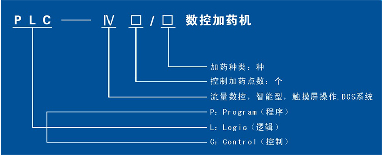 株洲日月科技設(shè)備有限公司,PLC系列數(shù)控型加藥機,管道往復(fù)式取樣機 株洲日月科技設(shè)備有限公司,PLC系列數(shù)控型加藥機,管道往復(fù)式取樣機